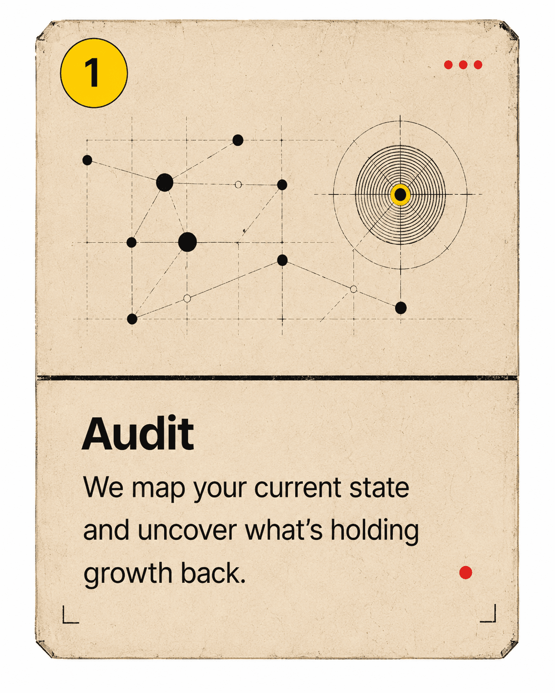 Audit diagram