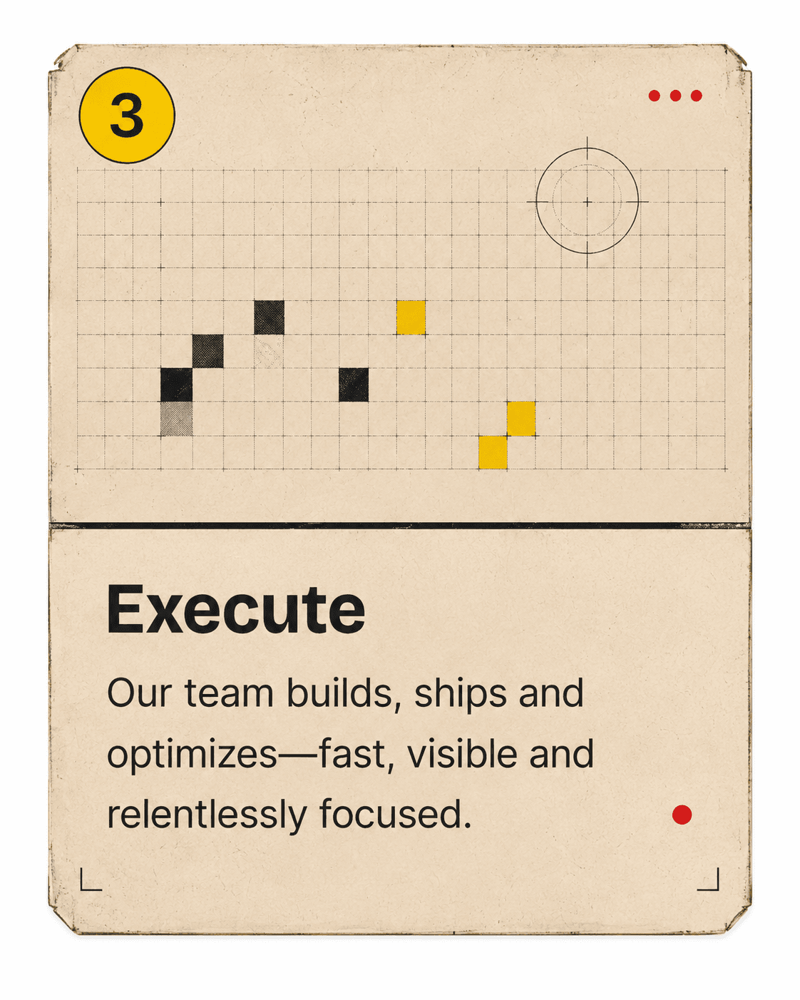 Execute diagram